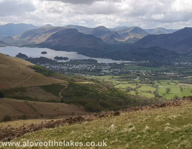 Derwent Water