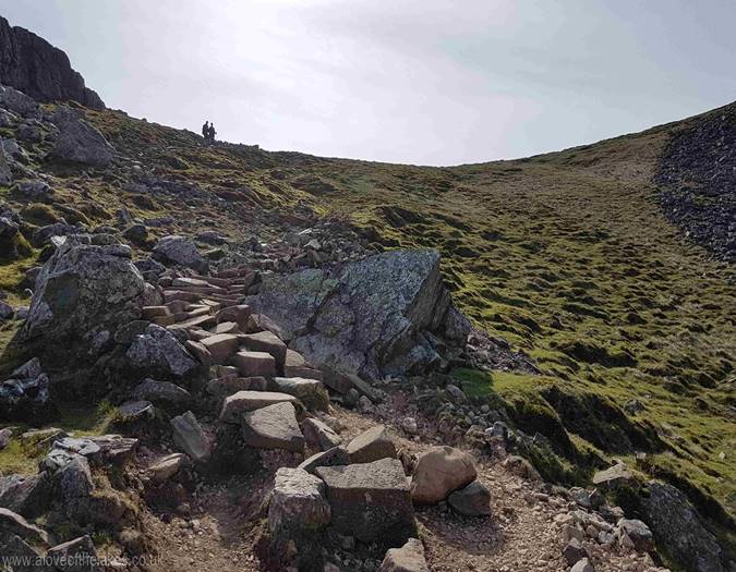 The path to Great End