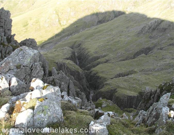 Piers Gill