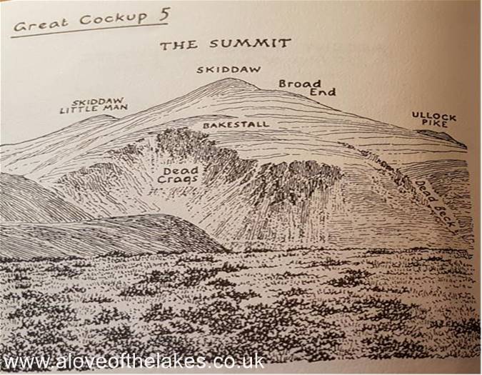 Alfred Wainwrights sketch