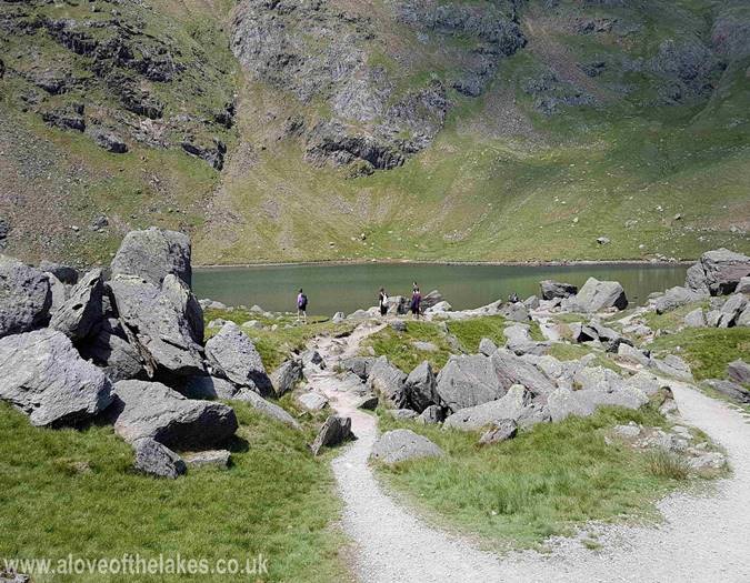 Approaching Low Water